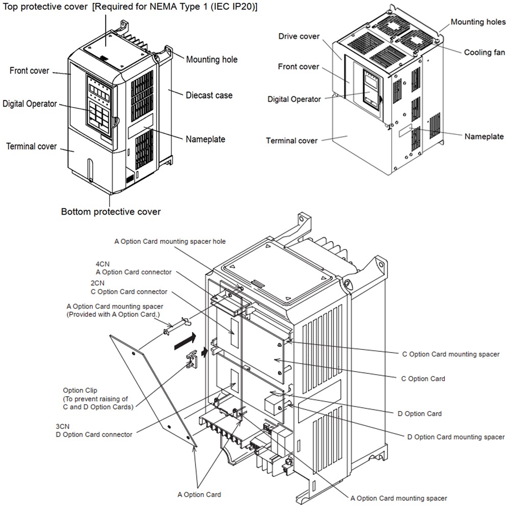 រចនាសម្ព័ន្ធ អាំងវឺរទ័រYaskawa CIMR-G7A41P5 : 1.5 kW - 2 HP ( tải nặng 3.7 kW - 5 HP )