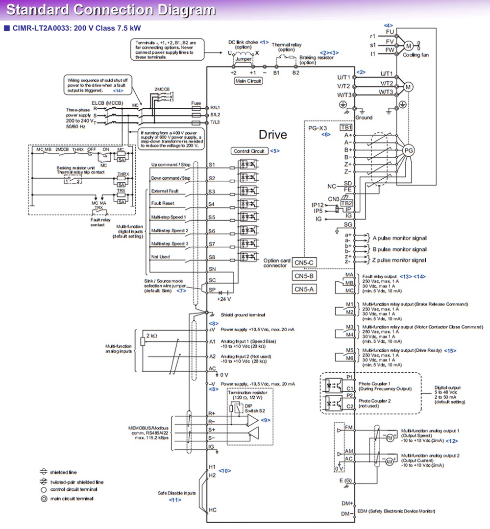 របៀបភ្ជាប់ អាំងវឺរទ័រYaskawa CIMR-LT2A0018FAC : 3.7 kW - 5 HP ( tải nặng 17.5 kW - 23.5 HP )