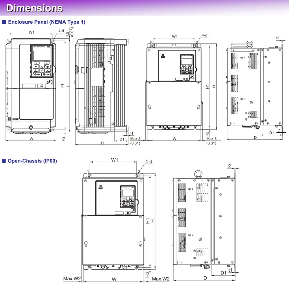ទំហំ អាំងវឺរទ័រYaskawa CIMR-LT2A0018FAC : 3.7 kW - 5 HP ( tải nặng 17.5 kW - 23.5 HP )