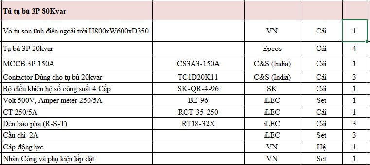 ការកំណត់រចនាសម្ព័នកុងដុង 80kvar