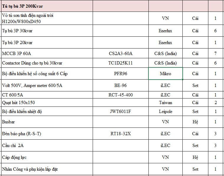 ការកំណត់រចនាសម្ព័នកុងដុង 200kvar