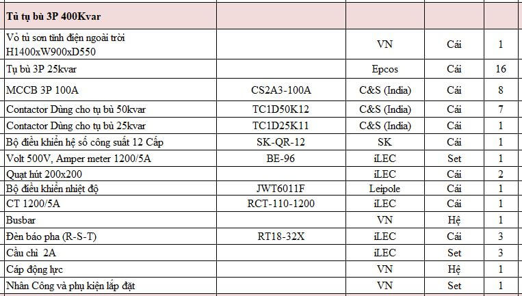 ការកំណត់រចនាសម្ព័នកុងដុង 50kvar