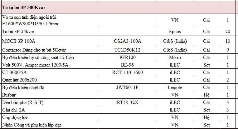 ការកំណត់រចនាសម្ព័នកុងដុង 500kvar