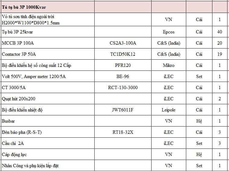 ការកំណត់រចនាសម្ព័នកុងដុង 1000kvar
