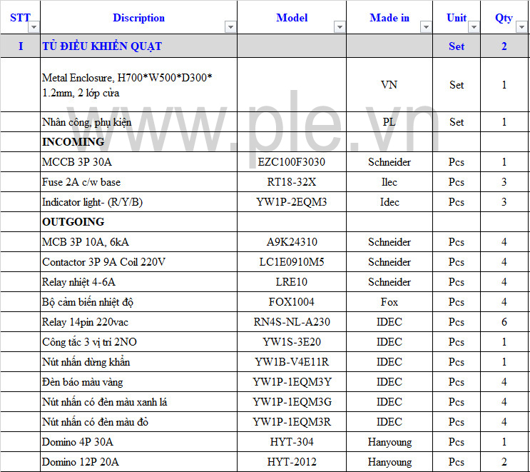 បញ្ជីសំភារះផ្គត់ផ្គង់ ទូរភ្លើងបញ្ជាកង្ហារជាមួយឧបករណ៍ចាប់សញ្ញាសីតុណ្ហភាព