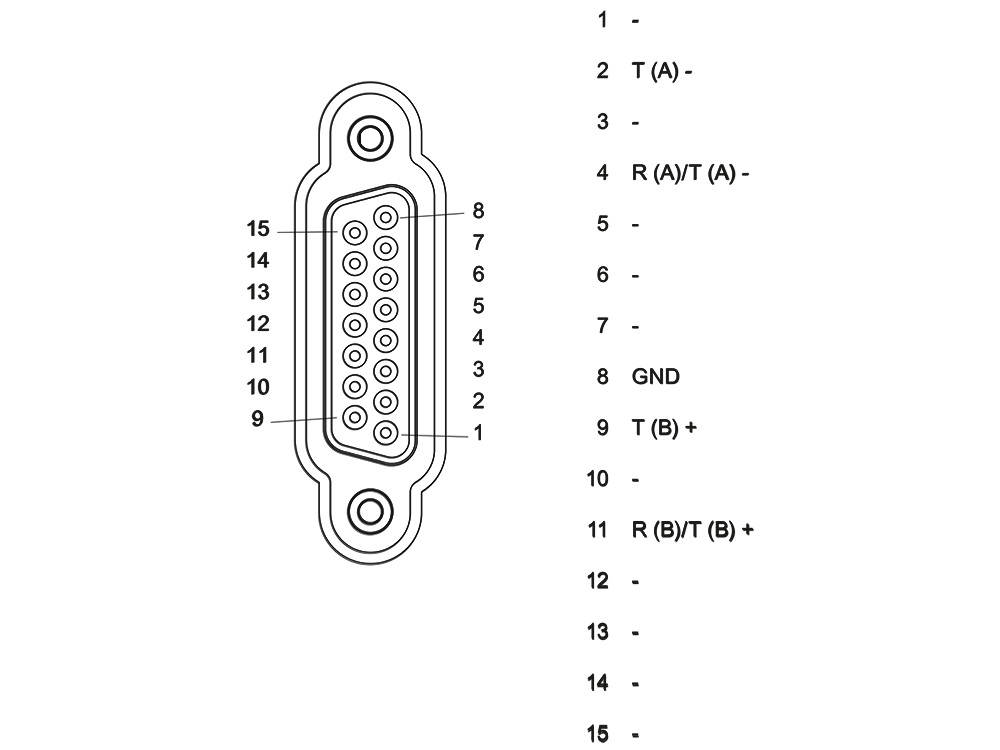 Cách đấu nối Siemens Simatic 6ES7541-1AB00-0AB0 : Mô đun truyền thông CM PTP RS422/485 HF Simatics S7-1500