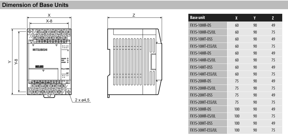 Kích thước PLC Mitsubishi FX1S-14MR-DS