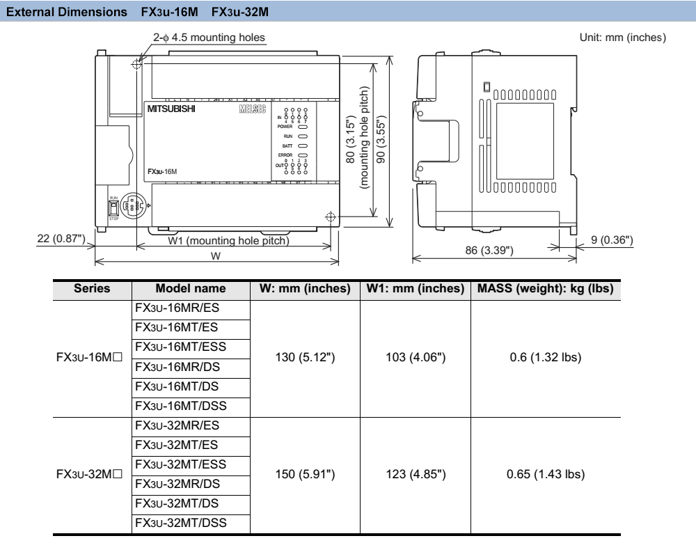 Kích thước PLC Mitsubishi FX3U-80MT/DS