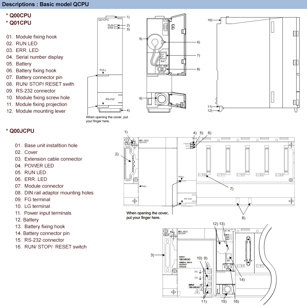 Mô tả PLC Mitsubishi Q01CPU