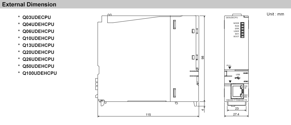Kích thước PLC Mitsubishi Q06UDEHCPU